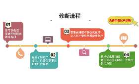 宝妈创业网,打造家庭与事业的***平衡 宝妈创业网,打造家庭与事业的***平衡