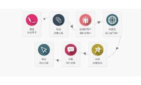 十大热门创业项目揭秘，你的成功起点在这里！